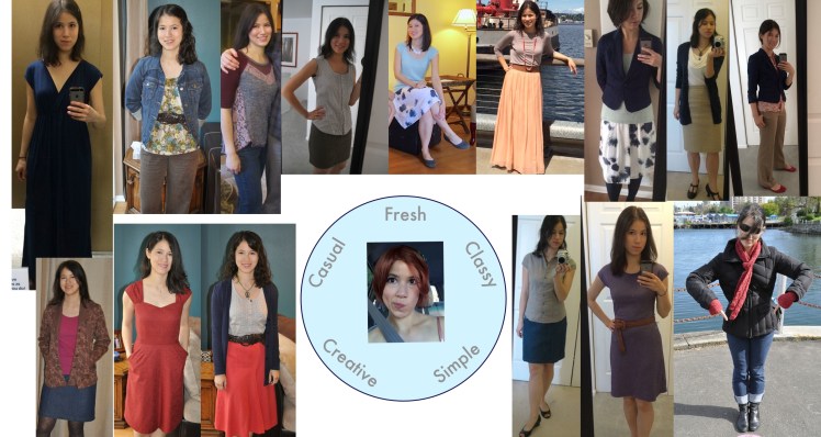 WardrobeArchitect_Words